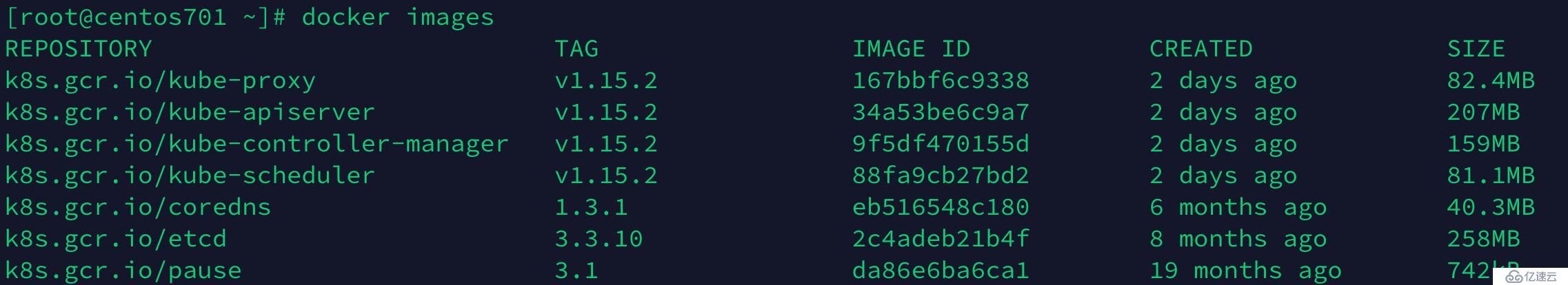 Kubernetes食用指南