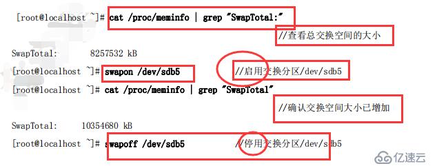 Linux中的磁盘管理