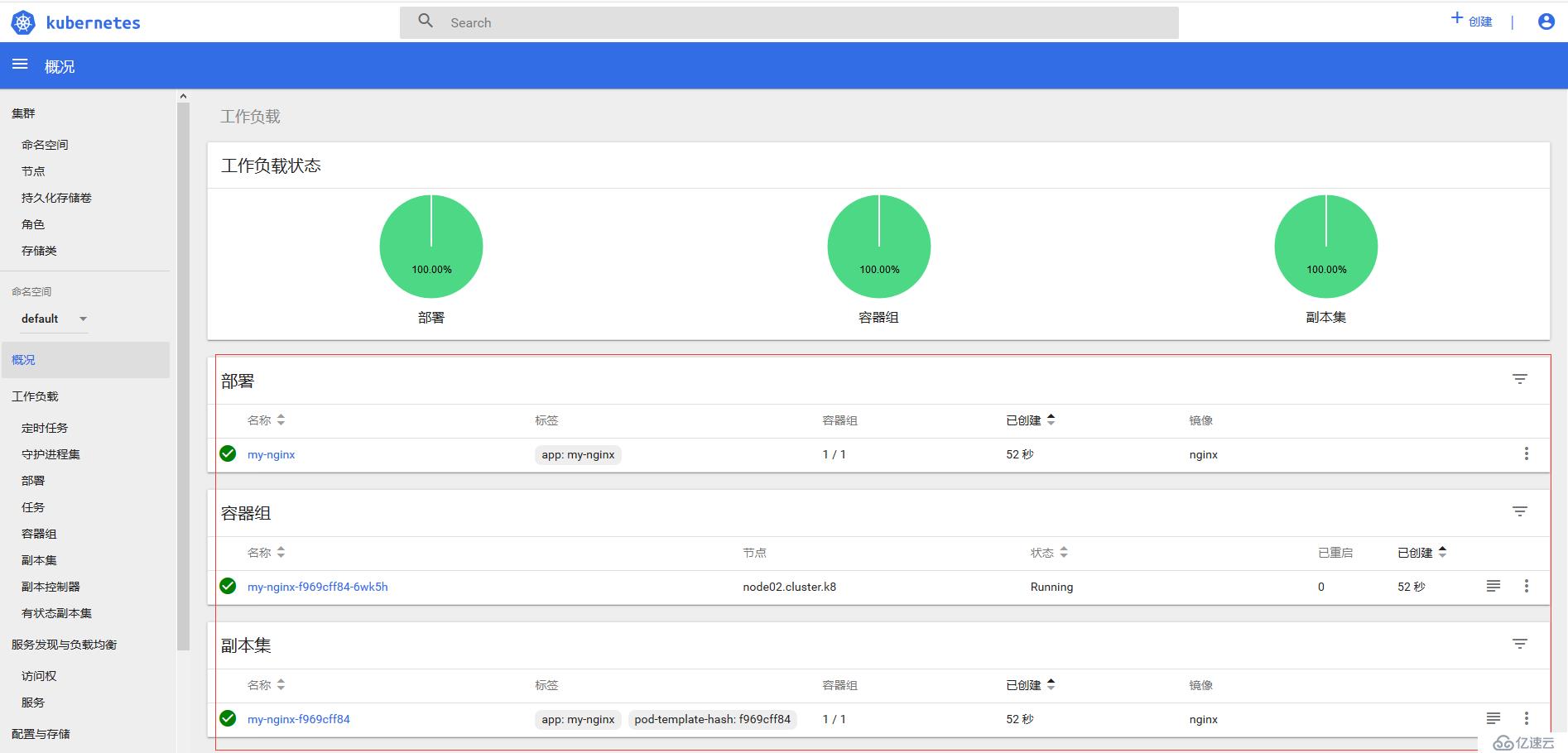 centos7基于kubeadm安装部署Kubernetes （1.15.2）集群