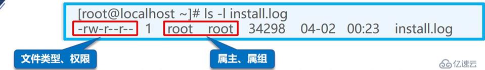 Linux賬號和權限管理（詳細+圖解）