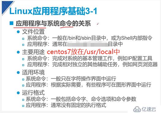 linux最新版本Centos7中应用程序的安装和RPM详解