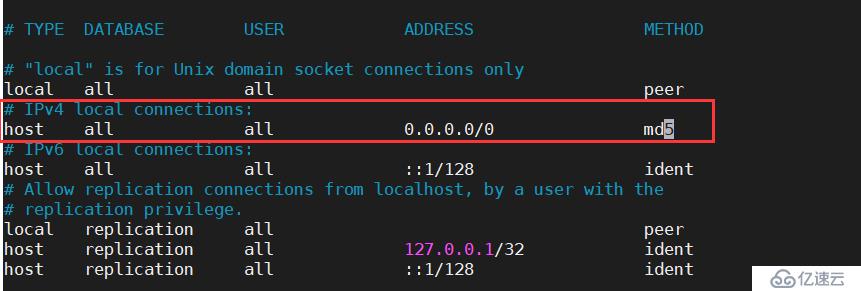 CentOS7安装PostgreSQL12的方法