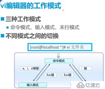 Linux目录与文件操作的示例分析