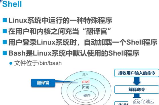 Linux系统命令（二）