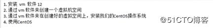 Linux基础入门--在VM上安装centos，注意事项以及理解（基础的理解）