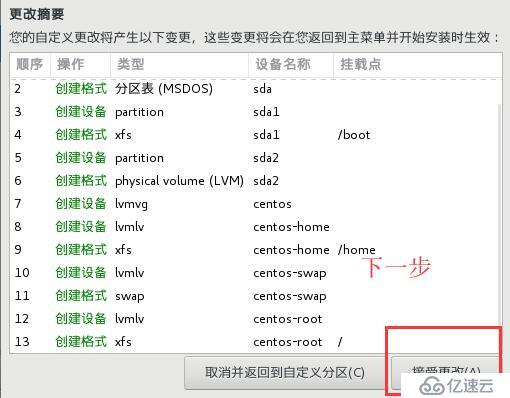 Linux理論+系統(tǒng)的安裝