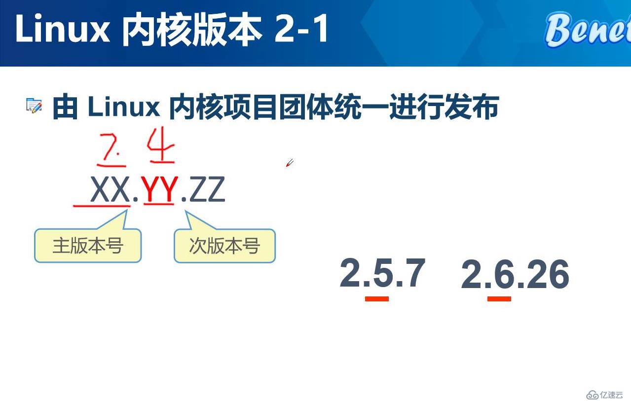 Linux的发展和历史，Cetons7安装联网，使用Xshell远程客户端