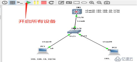 三層交換機(jī)實(shí)驗(yàn)