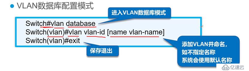 VLAN是什么？