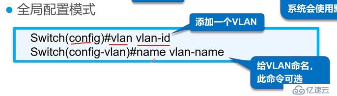 VLAN是什么？