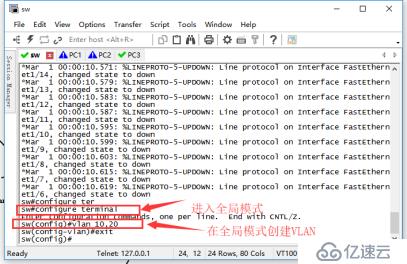 小型实验组合（VLAN+Trunk链路+三层交换）