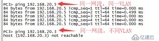 小型实验组合（VLAN+Trunk链路+三层交换）