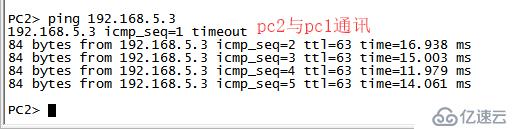 小型实验组合（VLAN+Trunk链路+三层交换）