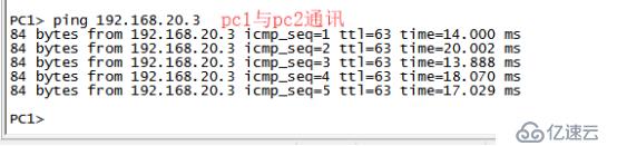 小型實驗組合（VLAN+Trunk鏈路+三層交換）