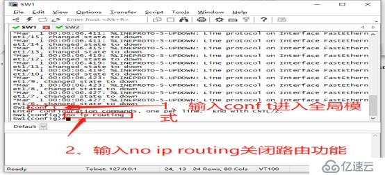 通过Trunk链路实现跨VLAN的通信