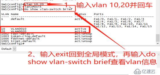 通过Trunk链路实现跨VLAN的通信