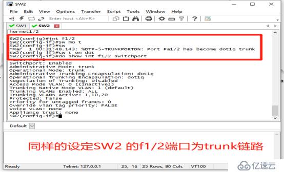 通过Trunk链路实现跨VLAN的通信