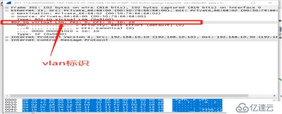 通过Trunk链路实现跨VLAN的通信