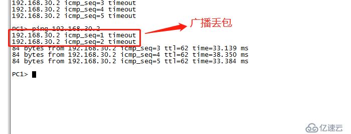 静态路由简单案例