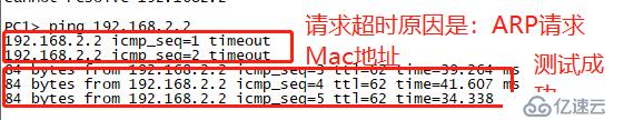 静态路由配置案列