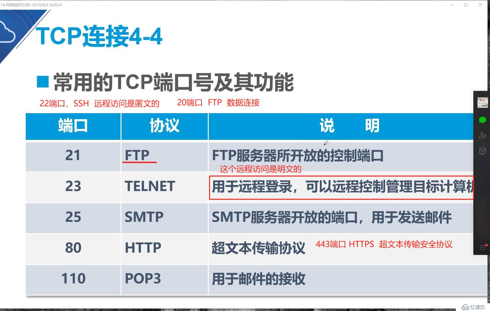 传输层协议详细介绍（重点4，网络小白必备知识）