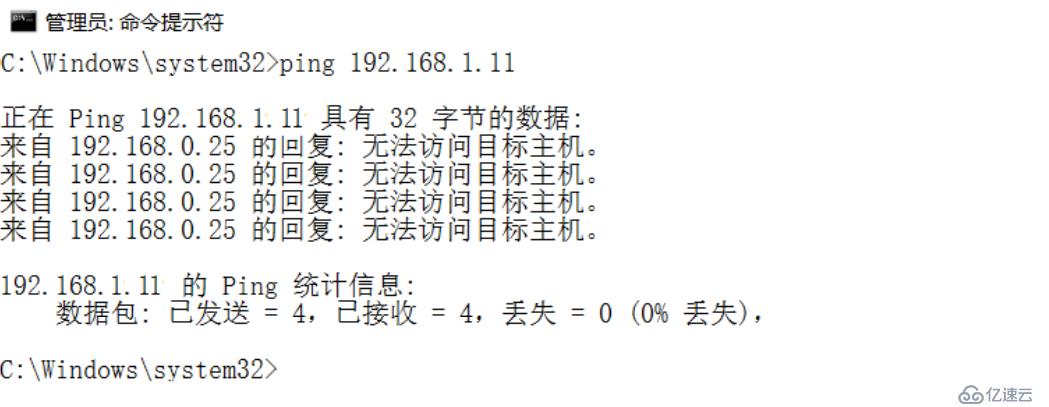 网络层协议介绍