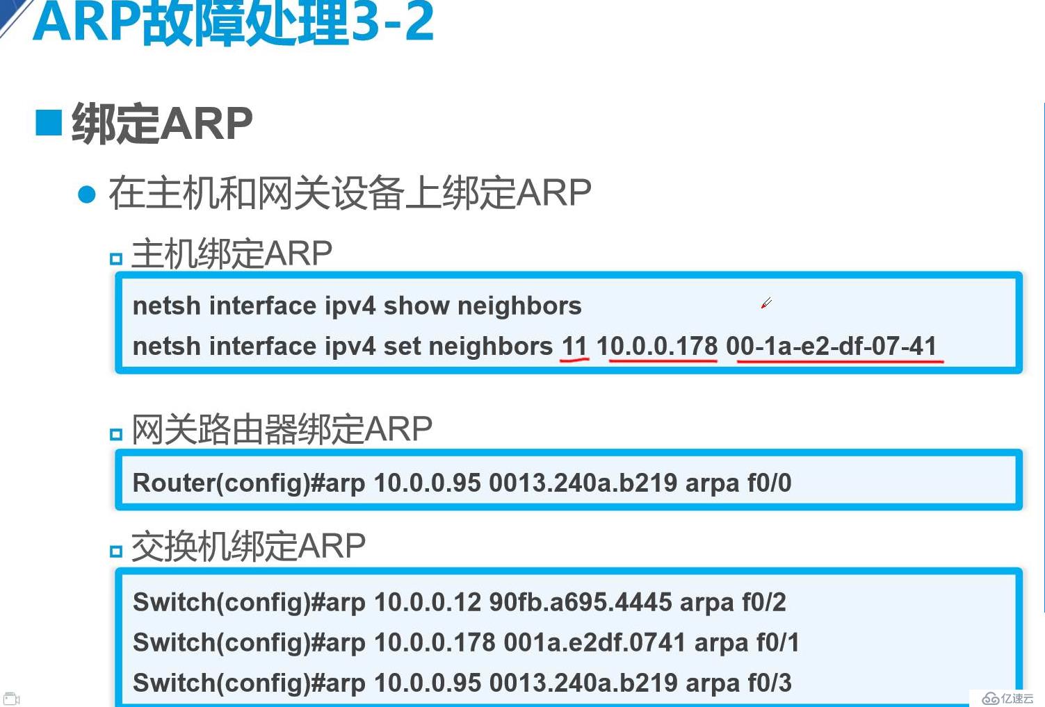 网络层协议介绍