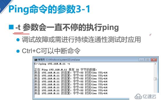 网络层的协议（小白必备干货）