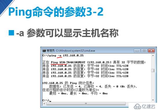 网络层的协议（小白必备干货）