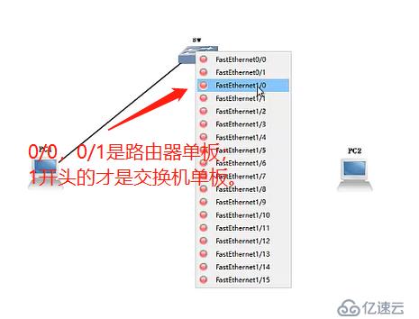 交换机的基本实操与GNS3软件应用