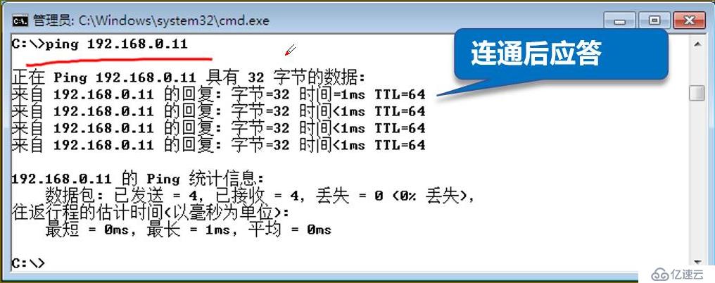 有关网络层协议的相关知识