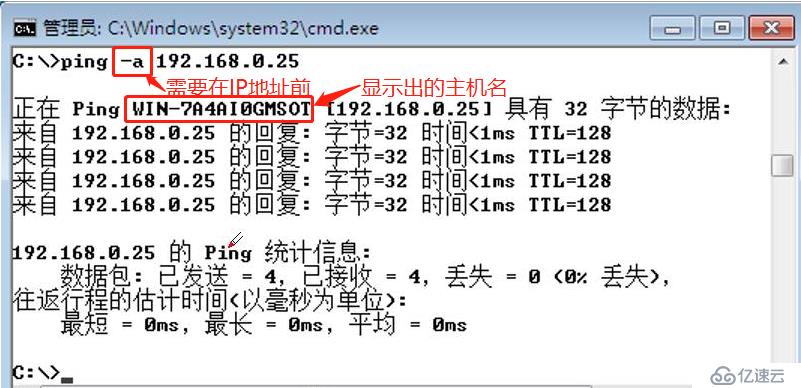 有关网络层协议的相关知识