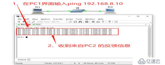 GNS3中交换机的使用