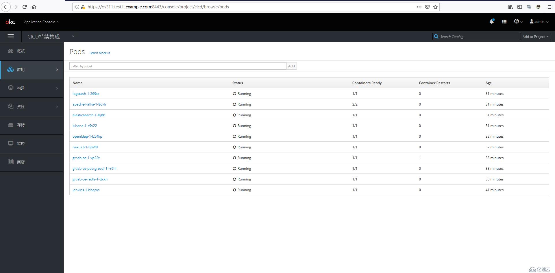 Openshift All In One一键部署工具