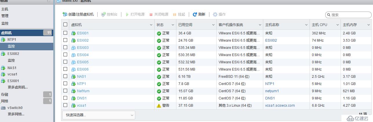 ESXI6.7嵌套 虚拟机网络不通