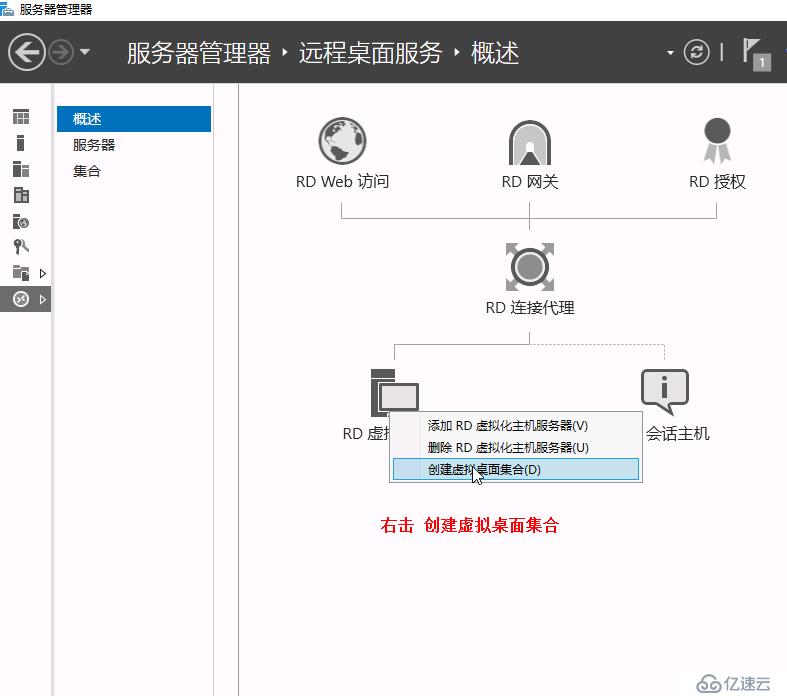 Hyper-v 實(shí)現(xiàn)桌面虛擬化