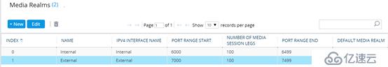 Teams Direct Routing with Audiocodes SBC