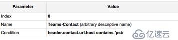 Teams Direct Routing with Audiocodes SBC