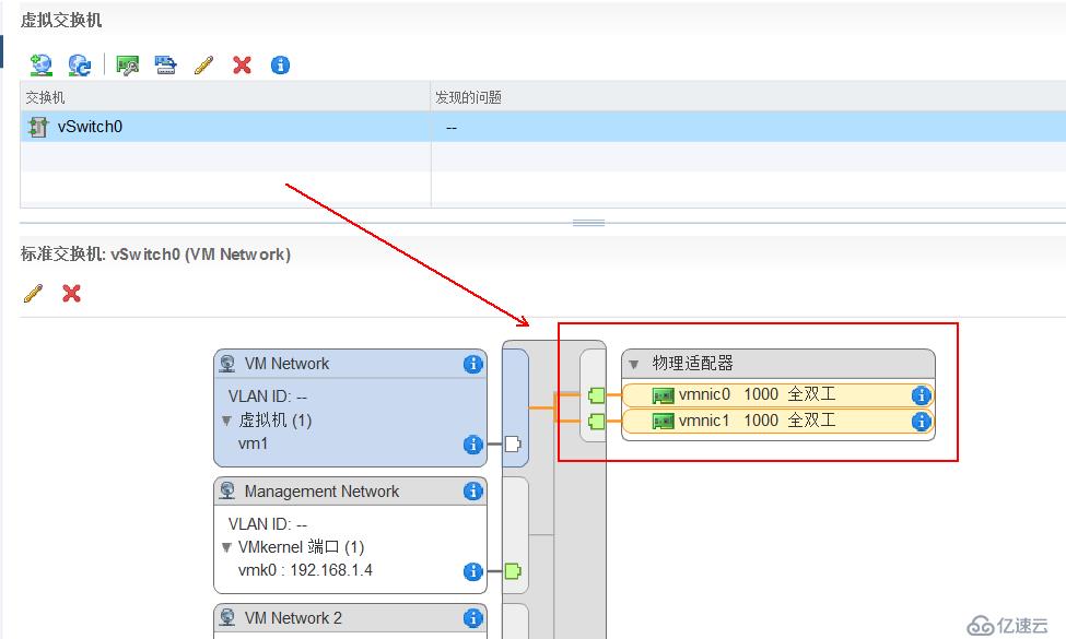 創建并管理 ESXi 網絡