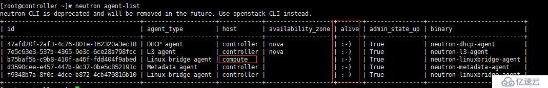 openstack  O版  配置compute节点  nova 和 Neutron安装