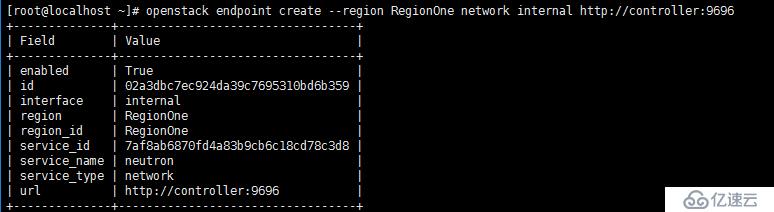 openstack O版 Neutron网络服务