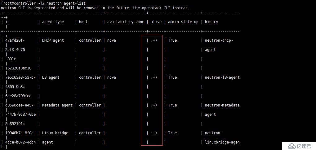 openstack O版 Neutron网络服务