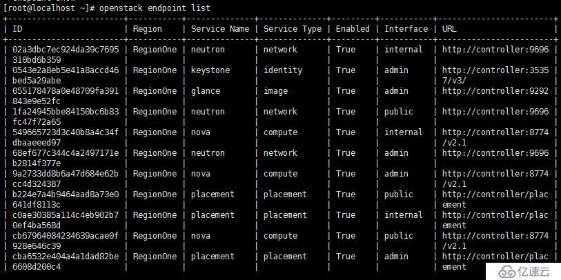 openstack O版 Neutron網(wǎng)絡(luò)服務(wù)