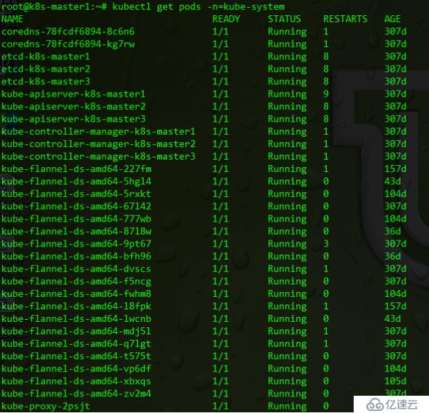 kubernetes高可用集群（多master，v1.15官方最新版）