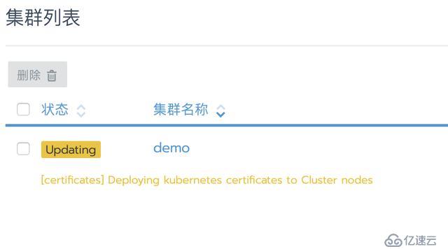 重要提醒 | 手动轮换Rancher Kubernetes集群的证书