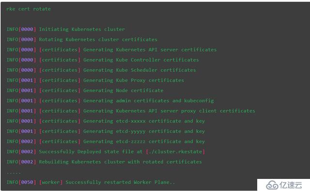 重要提醒 | 手动轮换Rancher Kubernetes集群的证书