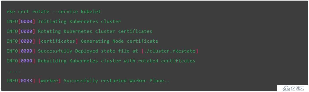 重要提醒 | 手动轮换Rancher Kubernetes集群的证书