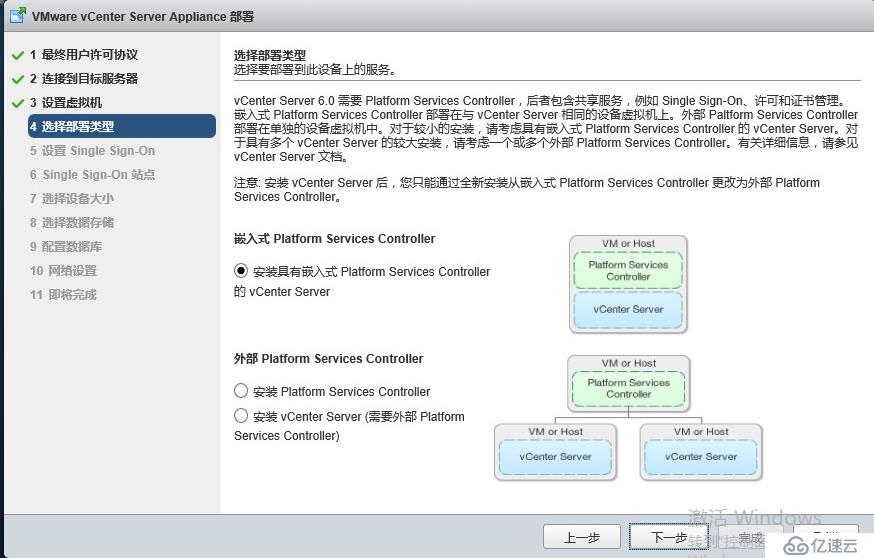 vcenter6.0安装