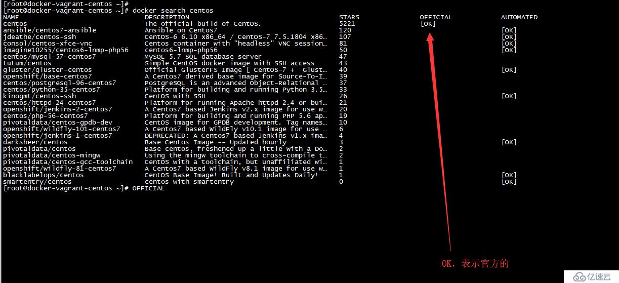 python中docker系统管理的示例分析