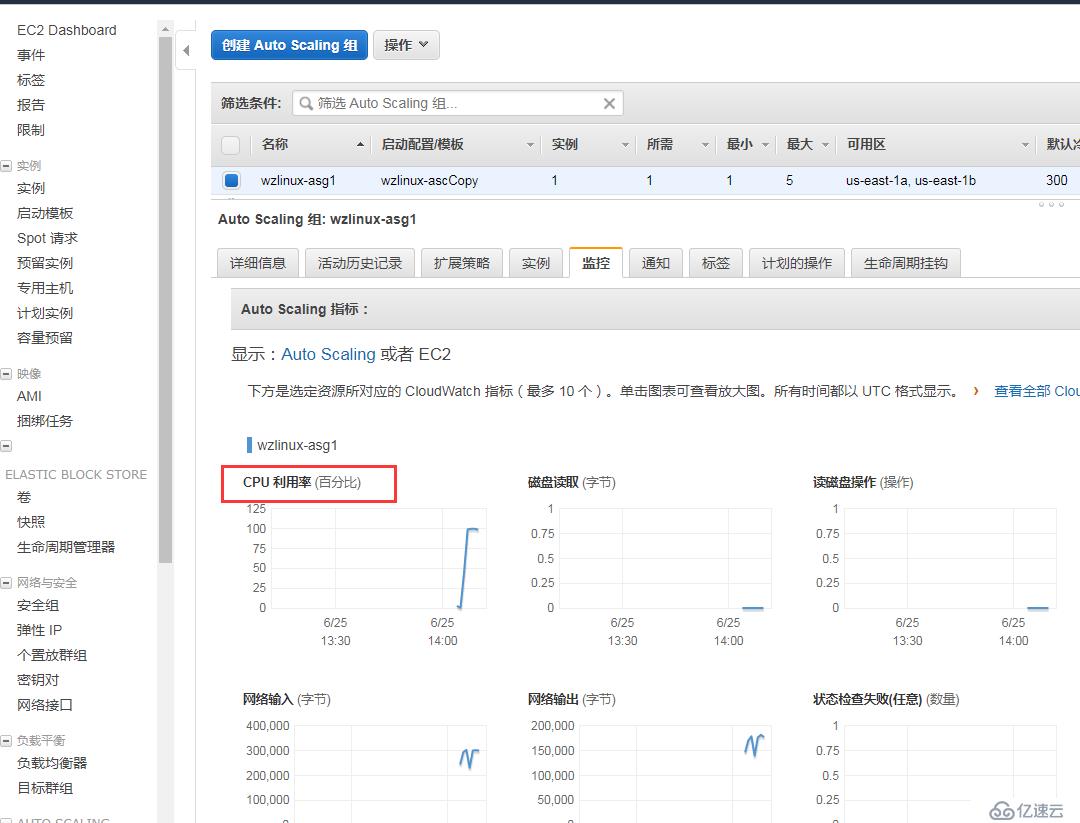 如何使用 AWS Auto Scaling 按需动态增加和减少实例